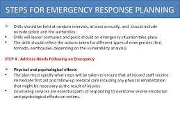 Anadarko's emergency response principles are used as a basis for the assessment of the level of response inthe event of an incident. Osha Emergency Response Plan