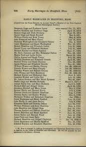 Dorothy (Dalton) Stiles (1677-1770)