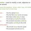 End structures of modification adjective as noun modifier modifier head fried chicken a great calamity noun as noun modifier adverb as noun modifier it is composed by head and modifier. 1