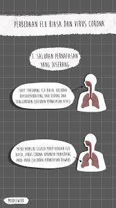 Pin Oleh Sintia Resni Di Moodcewekk Mood Luhan Paru Paru
