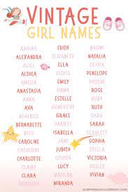 Top 50 Vintage Girl Names That Are Still Cool Today Old Fashioned Baby Names Cute Baby Girl Names Baby Girl Names Unique