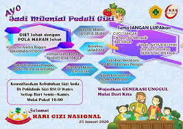Diperlukan data kepedulian pasien terhadap gizi dan kesehatan, aktivitas fisik dan olahraga 3. Rsud Gizi Optimal Untuk Generasi Milenial
