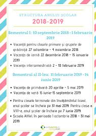 12 septembrie 2019 • economie. Structura Anului Scolar 2018 2019 Suntparinte Ro