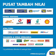 Download free lebuhraya pantai timur vector logo and icons in ai, eps, cdr, svg, png formats. Terdapat Banyak Lokasi Yang Mudah Untuk Lebuhraya Pantai Timur 2 Lpt2 ÙÛØ³Ø¨ÙˆÚ©