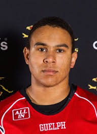 Top 5 questions heading into Spring Camp