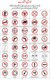 Compulsory Traffic Signs Traffic Police Driving Signs