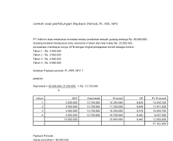 Maybe you would like to learn more about one of these? Cara Menghitung Discounted Payback Period