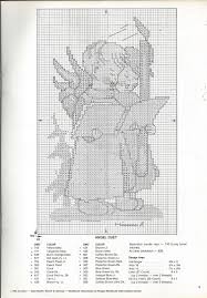Günstiger druckservice, persönliche beratung und attraktive rabatte bei teambestellungen! Angel Duet Hummel Cross Stitch Pattern 1 Cross Stitch Geometric Cross Stitch Angels Cross Stitch Love