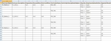 If the test script is not clear, testers will have to constantly ask the project manager the details about the. Exporting Multiple Test Case With Test Scripts Into Rqm Jazz Forum