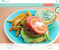 Goodfood Burgers Aux Champignons Portobello Avec Mayonnaise Au Basilic Frais 600g Patates Douces 30g Ro Portobello Mushroom Burger Meal Kit Delivery Meal Kit