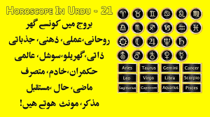 Cancer, the fourth sign of the zodiac, is all about home. 12 Zodiac Houses What They Mean Astrology Charts In Urdu By Urdu Main Sub