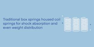 We did not find results for: Bed Slats Vs Box Spring Which Should You Use