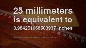 See full list on convertoctopus.com 25 Mm To In How Long Is 25 Millimeters In Inches Convert