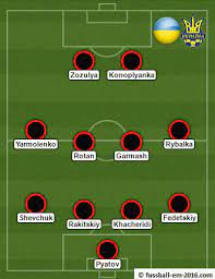 Aktueller hinweis für die ukraine: Ukraine Bei Der Fussball Em 2016 Fussball Em 2016