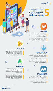 تطبيق تصميم الاعلانات مجانا للاندرويد / الدورات التدريبية و الكورسات المجانية اون لاين مجانا. Ø¨Ø¹Ø¯ Ø£Ø²Ù…Ø© Ù‡ÙˆØ§ÙˆÙŠ Ù…ØªØ§Ø¬Ø± Ù„ØªØ·Ø¨ÙŠÙ‚Ø§Øª Ø§Ù„Ø£Ù†Ø¯Ø±ÙˆÙŠØ¯ ØªØºÙ†ÙŠÙƒ Ø¹Ù† ØºÙˆØºÙ„ Ø¨Ù„Ø§ÙŠ Ø§Ù„Ø¹Ø§Ù„Ù… Ø§Ù„Ø¬Ø²ÙŠØ±Ø© Ù†Øª