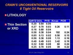 Crains Petrophysical Handbook X Ray Diffraction Methods