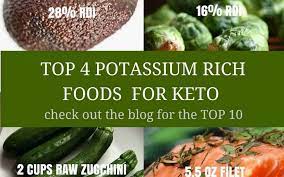 7 Vitamins And Minerals You Lack On Keto Keto Domain Potassium Rich Foods Keto Meal Plan Keto