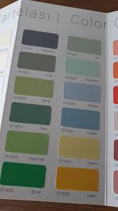 Isinmumcuartisanchalkpaint Cocuk Oyuncaklari Mobilya Boyama Urunler