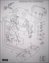 What kind of battery charger does columbia parcar use? Three Wheeled Harley Golf Cart Wiring Diagram