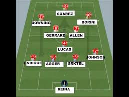 Maybe you would like to learn more about one of these? Liverpool Fc Formation 2012 2013 Transfers Barcelona Style Rodgers Interview Suarez Youtube
