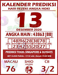 Kalender Togel Sg7days Pools Singapore Pools 13 Desember 2020 Bacan4d Di 2020 Kalender Permainan Angka Shio