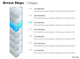 Escalation Chart Format Www Bedowntowndaytona Com