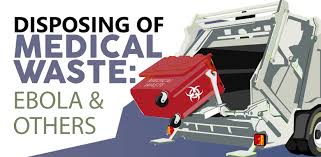 Steam database record for ebola 2. Disposing Of Medical Waste Ebola Others Infographic Eku Online