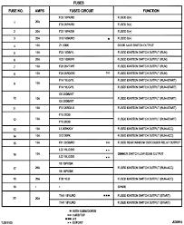 Glove boxes for ford fusion. Ford Fusion Manual Fuse Box Wiring Diagram