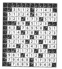 カックロ) is a kind of logic puzzle that is often referred to as a mathematical transliteration of the crossword. Cross Sums