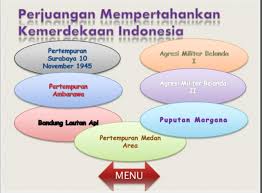 Kegiatan ini diselenggarakan dengan tujuan memberikan ,motivasi agar perempuan indonesia berani memiliki mimpi, dan mewujudkan mimpinya, selayaknya r.a kartini yang berani bergerak untuk kesetaraan terkhusus pada perempuan. Buatlah Peta Konsep Perjuangan Mempertahankan Kemerdekaan Indonesia Setelah Proklamasi Brainly Co Id