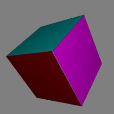 How To Export Blender Models To Opengl Es Part 1 3 Blender Models Cool Art Model
