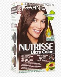 Auburn hair ranges in shades from medium to dark. Hair Coloring Garnier Brown Hair Png 1519x1917px Hair Coloring Auburn Hair Beauty Parlour Blond Brown Download