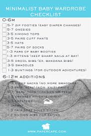 New Parent Advice Baby Instruction Manual Parent Advice Checklist Baby S First Year Tips For N Baby Checklist New Baby Products Trendy Baby Clothes