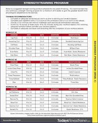 This Muscular Strength Training Program Is Perfect For Someone Who Is Just Getting Strength Training Program Muscular Strength Strength Training For Beginners