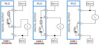 sinking & source digital, diagram
