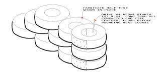 Adobe, however, requires dry weather so that the bricks can. Https Www Offgriditalia Org Files Documenti Modified Tire Wall Test2 2 Pdf