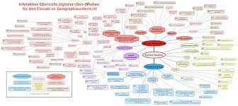 Der anteil privater internetnutzer in privaten haushalten ist in den vergangenen zehn jahren um knapp 20 prozent. Ernst Klett Verlag Terrasse Schulbucher Lehrmaterialien Und Lernmaterialien