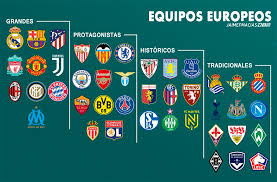 Artículos, fotos, videos, análisis y opinión sobre archivo de noticias en barranquilla, la región caribe, colombia y el mundo sobre liga de europa. Jaime F Macias Na Twitteru Si Tenemos Que Categorizar A Los Equipos Mas Conocidos De Las 5 Grandes Ligas De Europa Seria Algo Asi Aqui Los Criterios Usados Https T Co Q9cbgbfjd3 Https T Co Tnkwfcyyk9