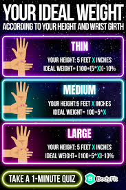 Pin On Weight Loss Tips Diet Healthy Mealplans