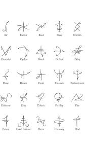 Small is the new big! Small Tattoos With Meaning Symbols Simple Style Elegant Mostafa Ibrahim 4ekovich On Pinterest Symbolic Tattoos Small Tattoo Designs Meaningful Tattoos