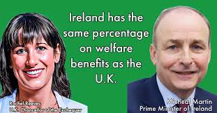 New Zealand benefit recipients by ethnicity