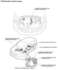 Nighthawk cb750sc 1984 wiring diagram. 2010 Honda Pilot Fuel Filter Wiring Diagram Float Foot Float Foot Zaafran It