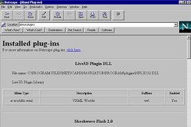 It was the flagship product of the netscape communications corp. Netscape Navigator 3 04 Gold Web Design Museum
