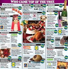 Get christmas dessert recipes for pies, cakes, bark, truffles, and more holiday ideas. Budget Treats Beat Posh Rivals In Good Housekeeping S Festive Taste Test Daily Mail Online