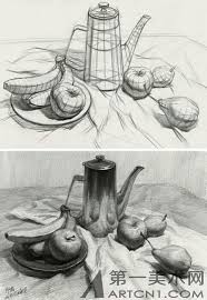 Exercice De Dessin Classique Nature Morte Pour Travail Volumes Ombres Lumieres Texture Academic Drawing Dessin Nature Morte Dessin Nature Exercices De Dessin