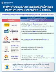 Dec 31, 2017 · ราคาล่าสุด(บาท) 484.00 : à¸˜à¸›à¸— à¸‚à¸¢à¸²à¸¢à¸£à¸°à¸¢à¸°à¹€à¸§à¸¥à¸²à¹ƒà¸« à¸¥ à¸à¸«à¸™ à¸ªà¸¡ à¸„à¸£à¸£ à¸šà¸„à¸§à¸²à¸¡à¸Š à¸§à¸¢à¹€à¸«à¸¥ à¸­à¹à¸¥à¸°à¹ƒà¸« à¸œ à¹ƒà¸« à¸šà¸£ à¸à¸²à¸£à¸—à¸²à¸‡à¸à¸²à¸£à¹€à¸‡ à¸™à¹€à¸£ à¸‡à¸›à¸£ à¸šà¹‚à¸„à¸£à¸‡à¸ªà¸£ à¸²à¸‡à¸«à¸™ à¹€à¸Š à¸‡à¸£ à¸