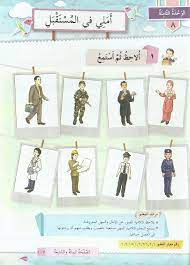 Menghafal kosakata dalam belajar bahasa arab adalah keharusan. Kuiz Bahasa Arab Tahun 5 Ø§Ù…Ù„ÙŠ ÙÙ‰ Ø§Ù„Ù…Ø³ØªÙ‚Ø¨Ù„ Cita Cita Ku Quizizz