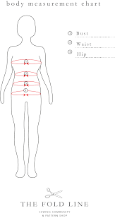 the sewing pattern tutorials 9 measuring yourself the