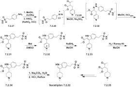 Image result for Naratriptan