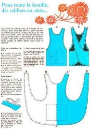 Des Pepites Madame Chocolat Modele De Tablier Gratuit Coudre Des Tabliers Tablier